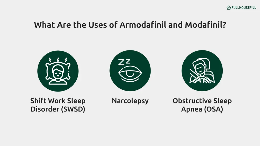 What Are the Uses of Armodafinil and Modafinil